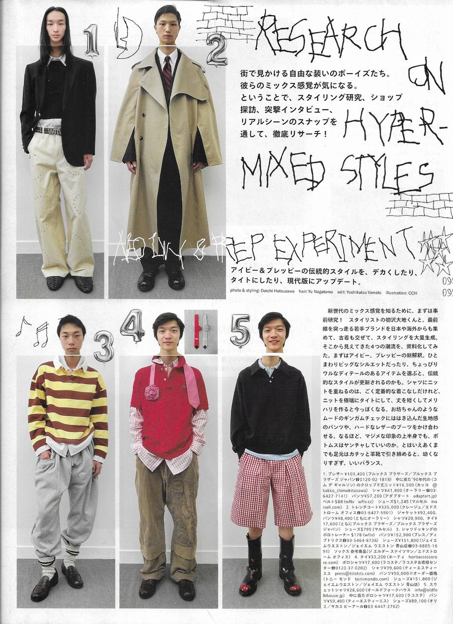 Popeye Magazine