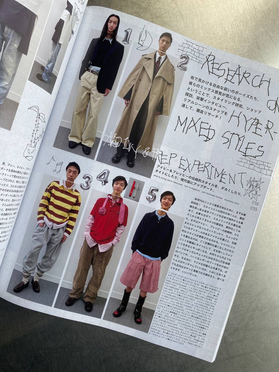 Popeye Magazine